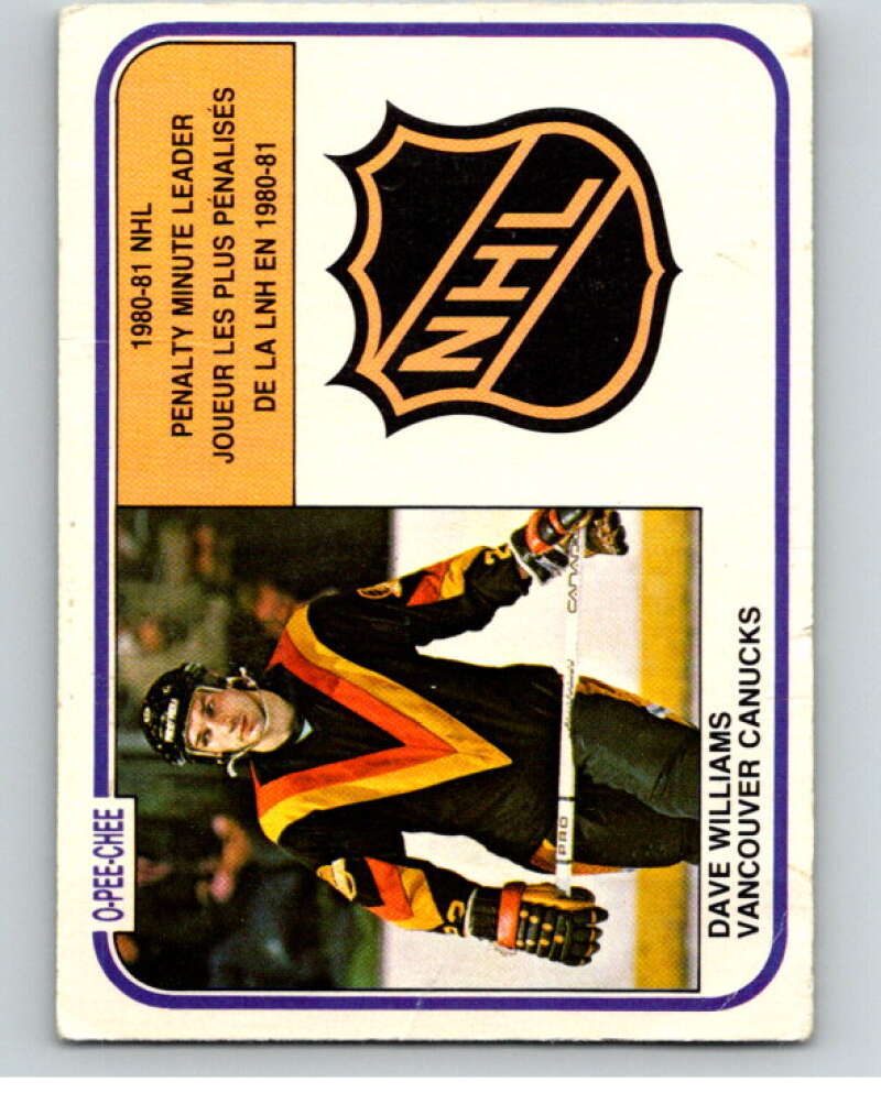 1981-82 O-Pee-Chee #385 Tiger Williams LL  Vancouver Canucks  V53116 Image 1