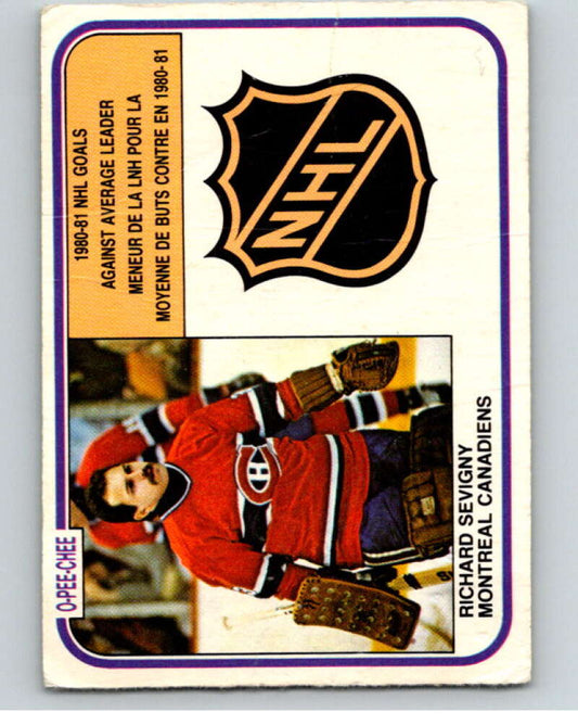 1981-82 O-Pee-Chee #387 Richard Sevigny LL  Montreal Canadiens  V53128 Image 1