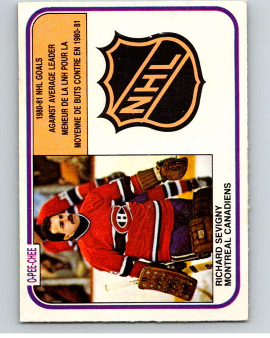 1981-82 O-Pee-Chee #387 Richard Sevigny LL  Montreal Canadiens  V53129 Image 1