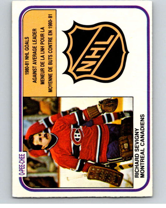 1981-82 O-Pee-Chee #387 Richard Sevigny LL  Montreal Canadiens  V53131 Image 1