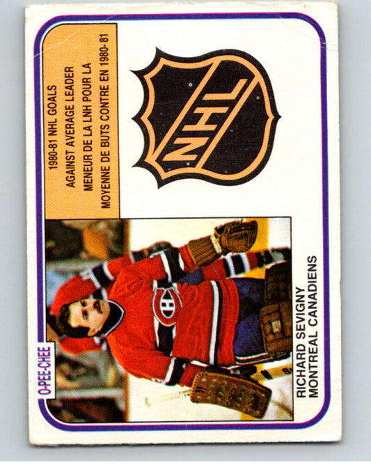 1981-82 O-Pee-Chee #387 Richard Sevigny LL  Montreal Canadiens  V53133 Image 1