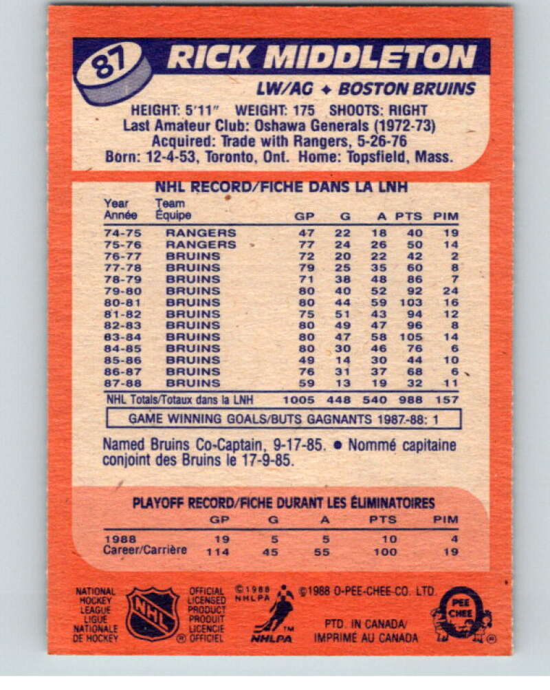 1988-89 O-Pee-Chee #87 Rick Middleton  Boston Bruins  V53459 Image 2