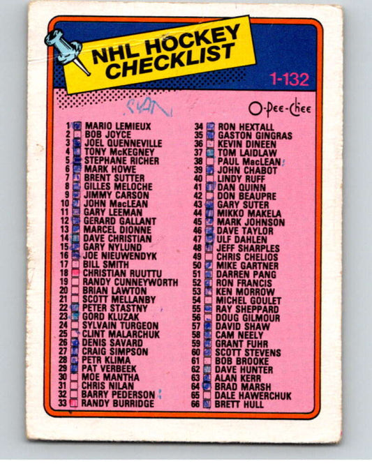 1988-89 O-Pee-Chee #99 Checklist   V53483 Image 1