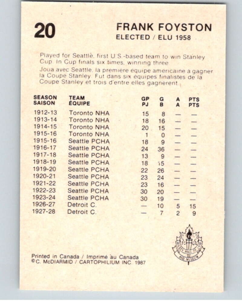 1987 Cartophilium Hockey Hall of Fame #20 Frank Foyston  V53982 Image 2