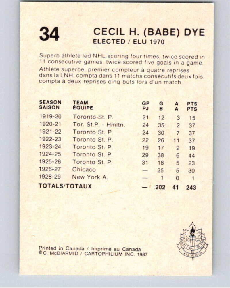 1987 Cartophilium Hockey Hall of Fame #34 Cecil H. Dye  V53996 Image 2