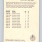 1987 Cartophilium Hockey Hall of Fame #48 Russell Bowie  V54010 Image 2
