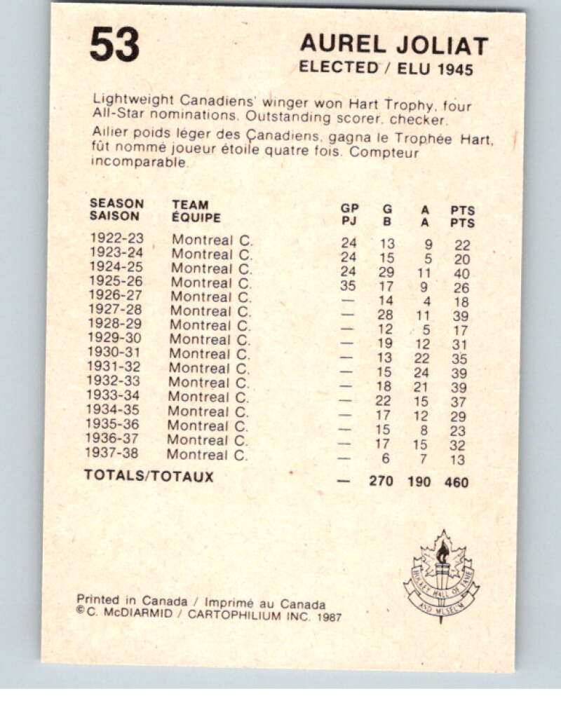 1987 Cartophilium Hockey Hall of Fame #53 Aurel Joliat  V54015 Image 2