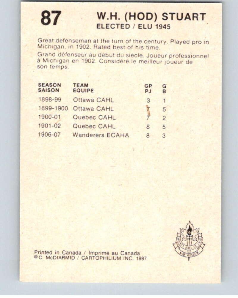 1987 Cartophilium Hockey Hall of Fame #87 Hod Stuart  V54049 Image 2