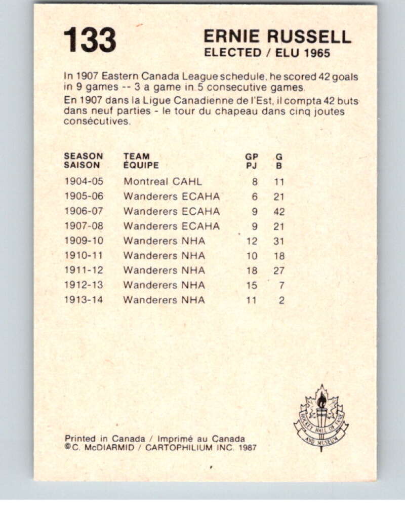 1987 Cartophilium Hockey Hall of Fame #133 Ernie Russell  V54095 Image 2