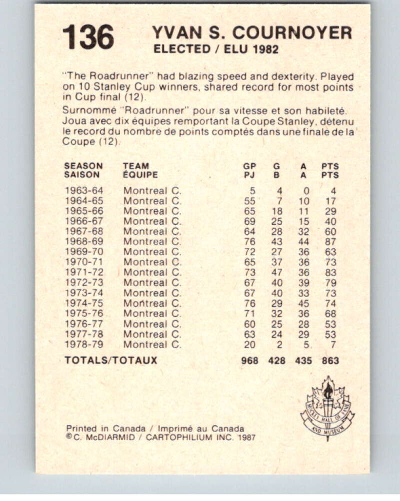 1987 Cartophilium Hockey Hall of Fame #136 Yvan Cournoyer V54098 Image 2