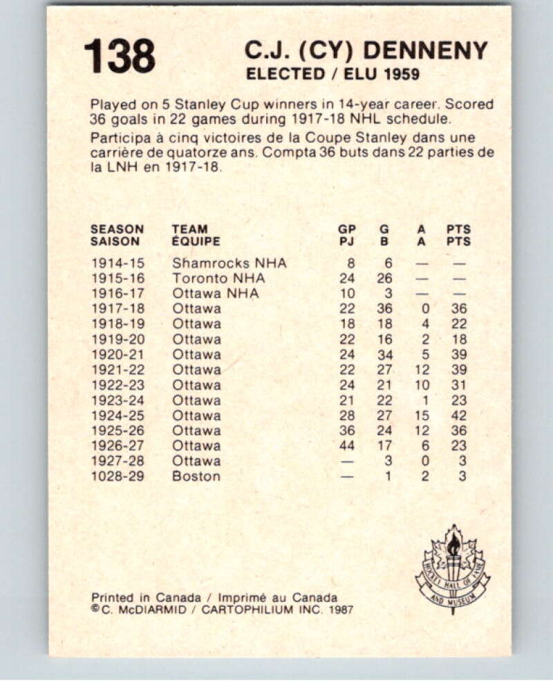 1987 Cartophilium Hockey Hall of Fame #138 Cy Denneny  V54100 Image 2