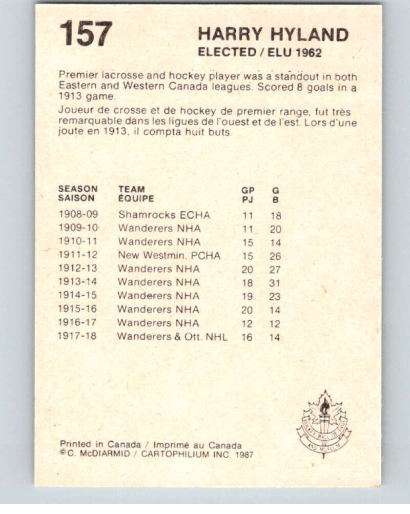 1987 Cartophilium Hockey Hall of Fame #157 Harry Hyland  V54119 Image 2