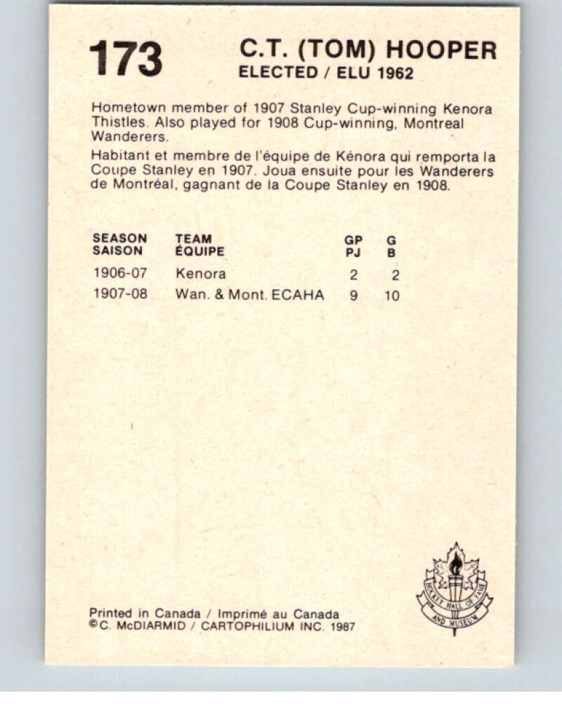 1987 Cartophilium Hockey Hall of Fame #173 Tom Hooper  V54135 Image 2