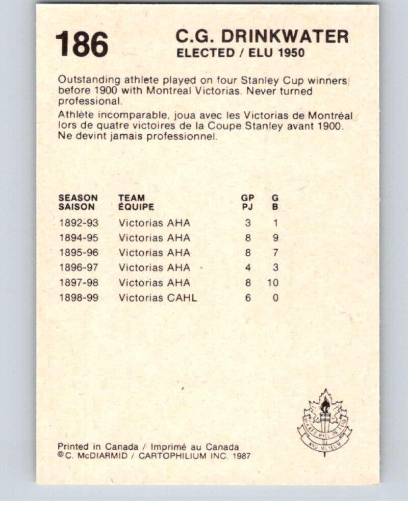 1987 Cartophilium Hockey Hall of Fame #186 C.G. Drinkwater  V54148 Image 2