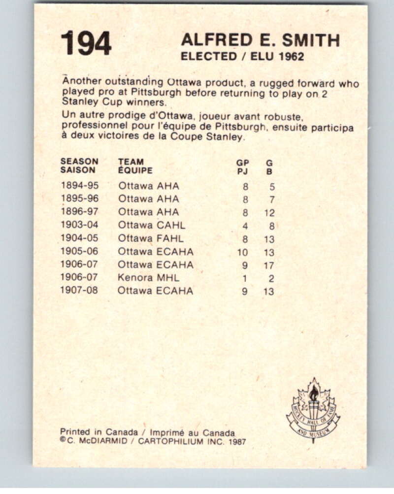 1987 Cartophilium Hockey Hall of Fame #194 Alfred Smith  V54156 Image 2
