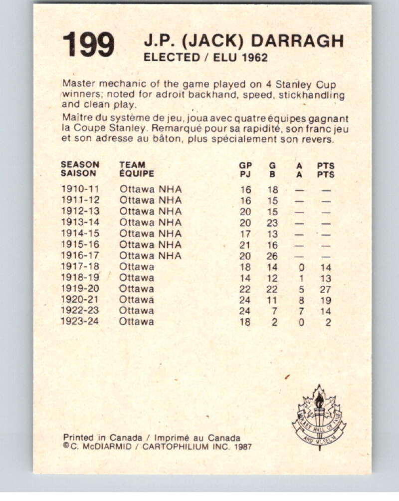 1987 Cartophilium Hockey Hall of Fame #199 Jack Darragh  V54161 Image 2