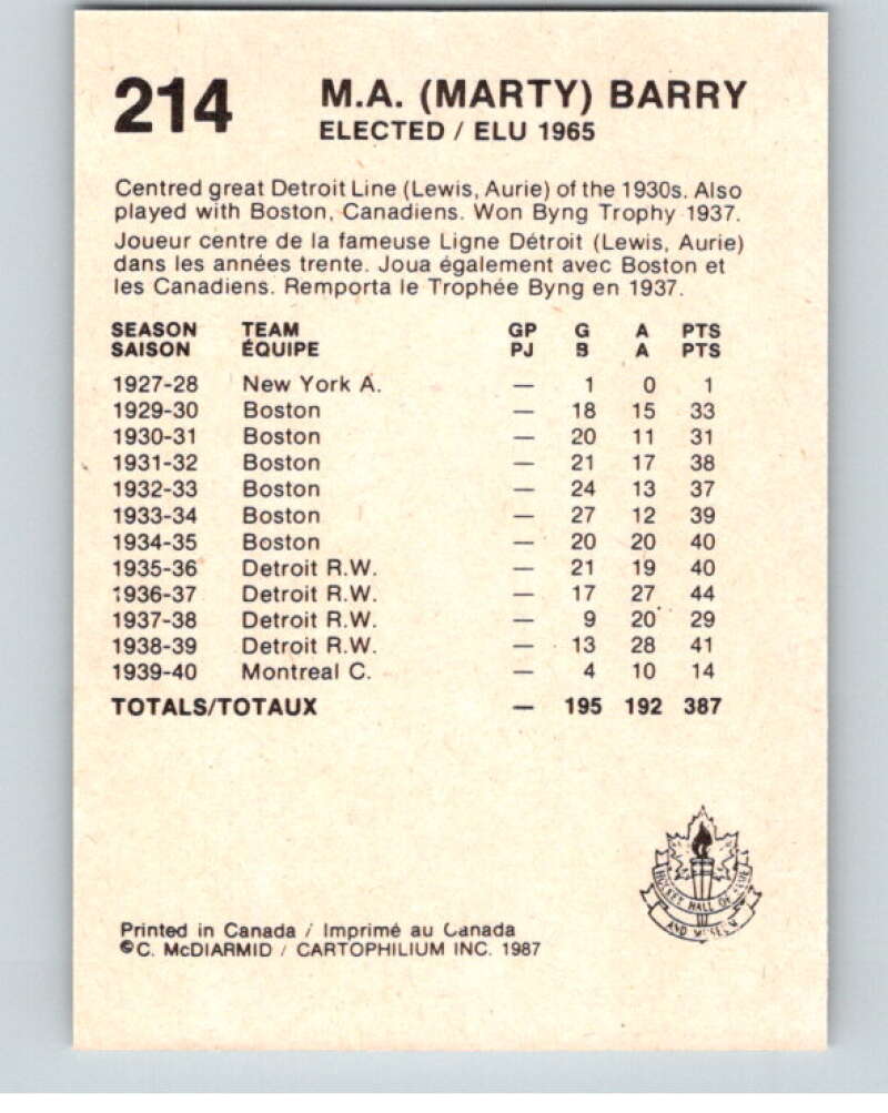 1987 Cartophilium Hockey Hall of Fame #214 Marty Barry  V54176 Image 2