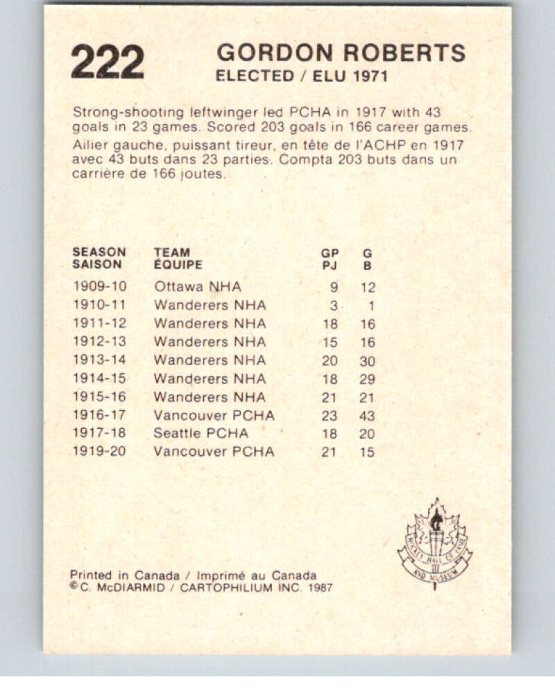 1987 Cartophilium Hockey Hall of Fame #222 Gordon Roberts  V54184 Image 2