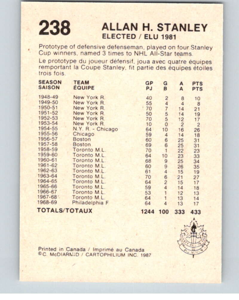 1987 Cartophilium Hockey Hall of Fame #238 Allan Stanley  V54199 Image 2