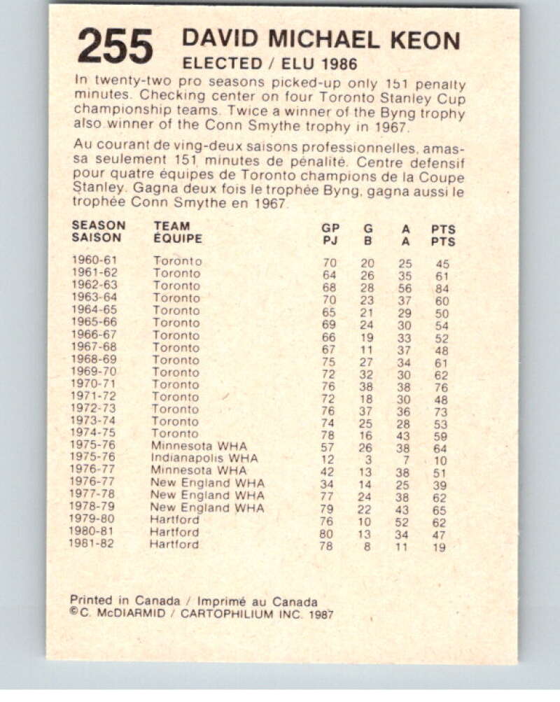 1987 Cartophilium Hockey Hall of Fame #255 David Keon  V54216 Image 2