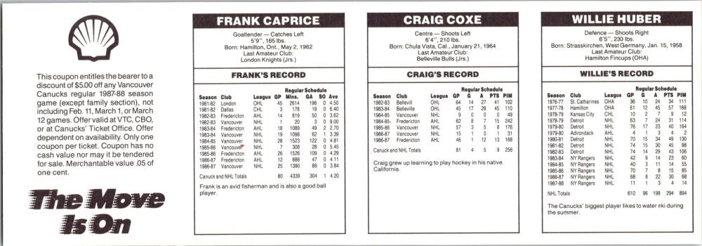 1987-88 Formula Shell Uncut Sheet Vancouver Canucks - Huber-Coxe-Caprice -8 Image 2