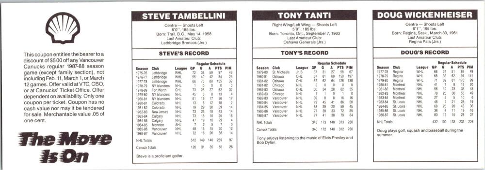 1987-88 Formula Shell Uncut Sheet Vancouver Canucks - Which-Tanti-Tambellini -24 Image 2