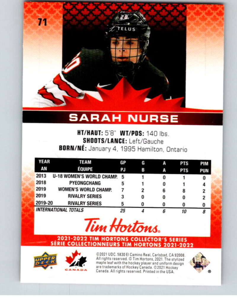 2021-22 Upper Deck Tim Hortons Team Canada  #71 Sarah Nurse    V52667 Image 2