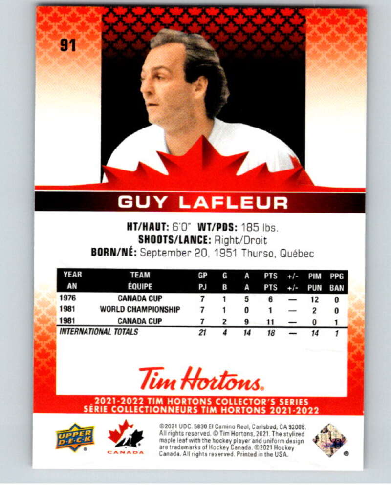 2021-22 Upper Deck Tim Hortons Team Canada  #91 Guy Lafleur    V52709 Image 2