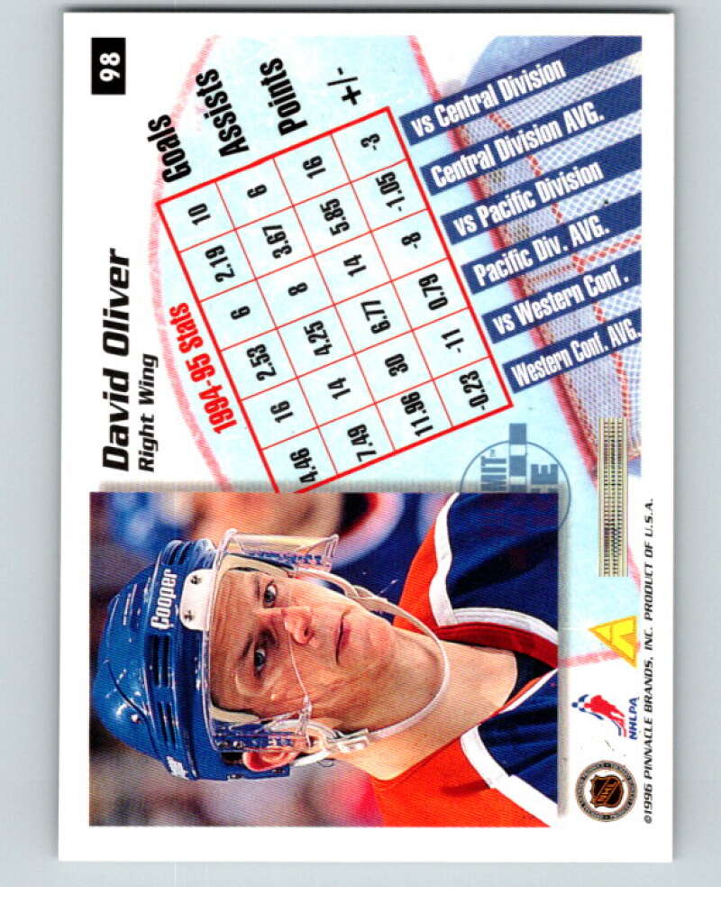 1995-96 Summit Ice #98 David Oliver  Edmonton Oilers  V54727 Image 2