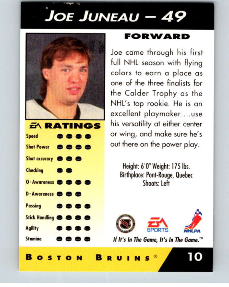 1994 EA Sports Hockey NHLPA '94 #10 Joe Juneau  V55117 Image 2