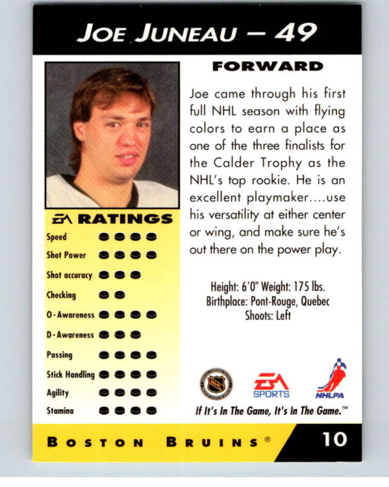 1994 EA Sports Hockey NHLPA '94 #10 Joe Juneau  V55118 Image 2