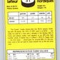 1991 SCD Pocket Price Guide #31 Guy Lafleur  Image 2