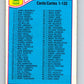 1985-86 O-Pee-Chee #165 Checklist   V56721 Image 1