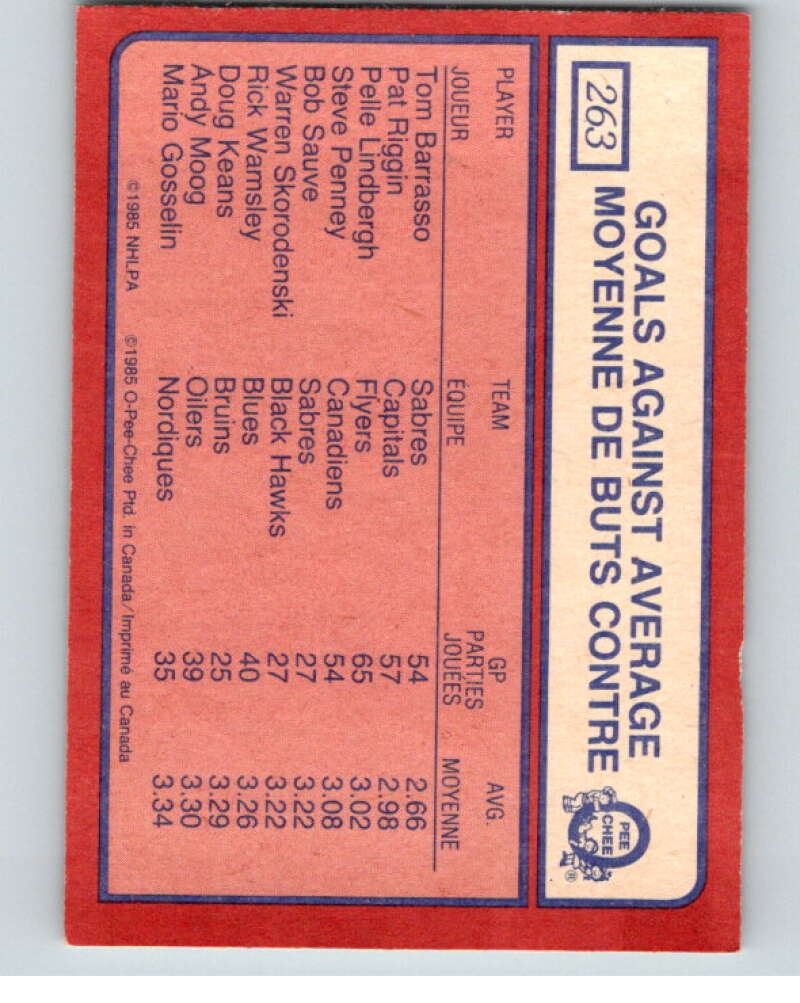 1985-86 O-Pee-Chee #263 Tom Barrasso LL  Buffalo Sabres  V56939 Image 2
