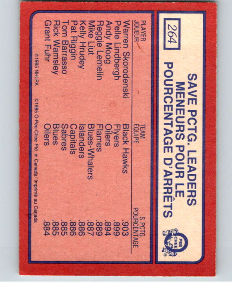 1985-86 O-Pee-Chee #264 Warren Skorodenski LL  Chicago Blackhawks  V56940 Image 2