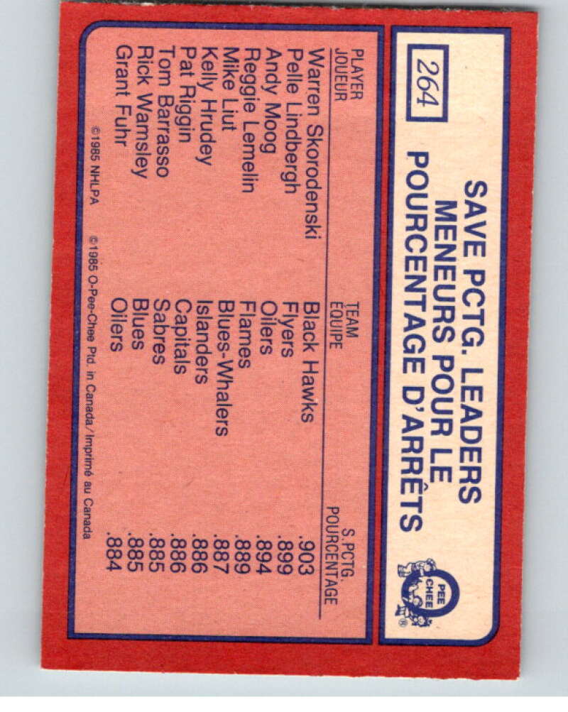 1985-86 O-Pee-Chee #264 Warren Skorodenski LL  Chicago Blackhawks  V56941 Image 2