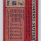 1985-86 Topps #100 Darryl Sutter   V56981 Image 2