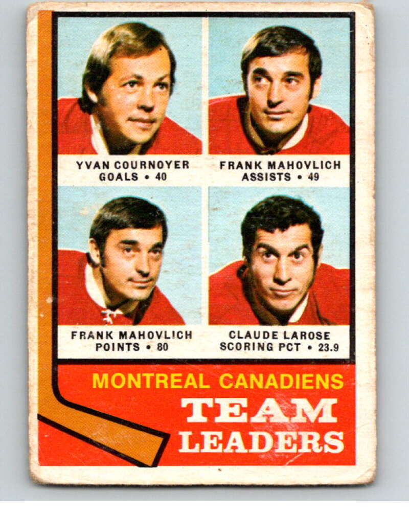 1974-75 O-Pee-Chee #124 Claude Larose TL  Montreal Canadiens  V57019 Image 1