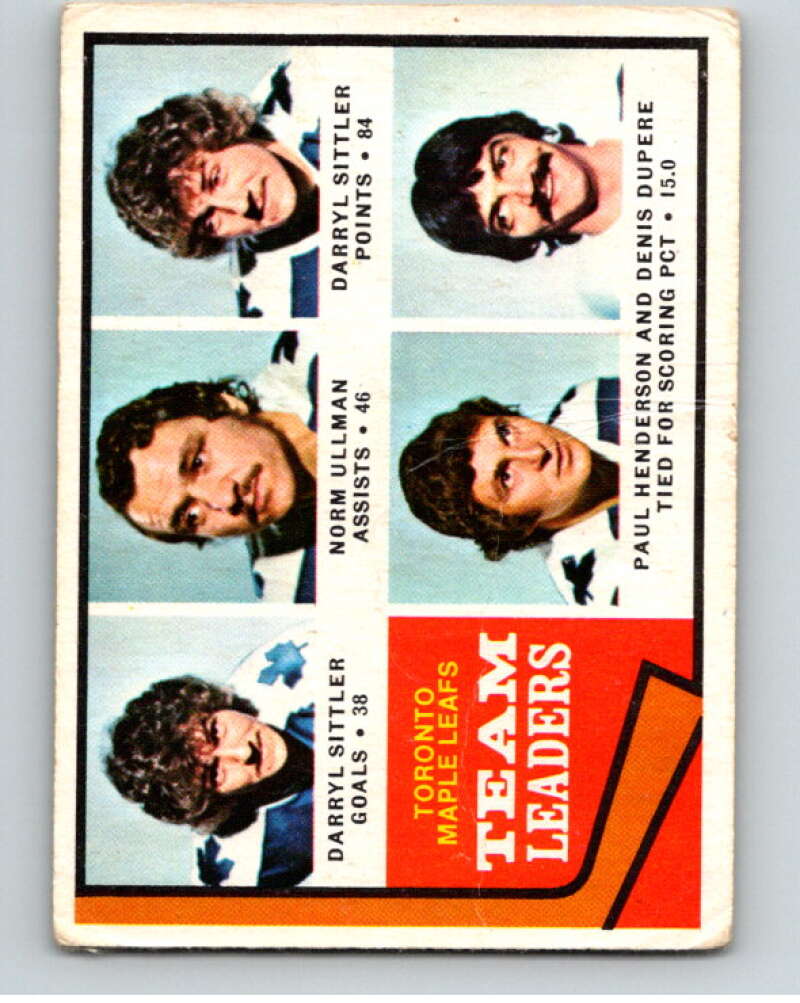 1974-75 O-Pee-Chee #219 Denis Dupere TL  Toronto Maple Leafs  V57022 Image 1