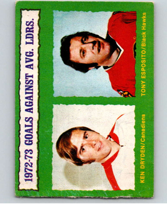 1973-74 O-Pee-Chee #136 Tony Esposito LL  Chicago Blackhawks  V57046 Image 1