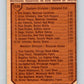 1973-74 O-Pee-Chee #136 Tony Esposito LL  Chicago Blackhawks  V57046 Image 2