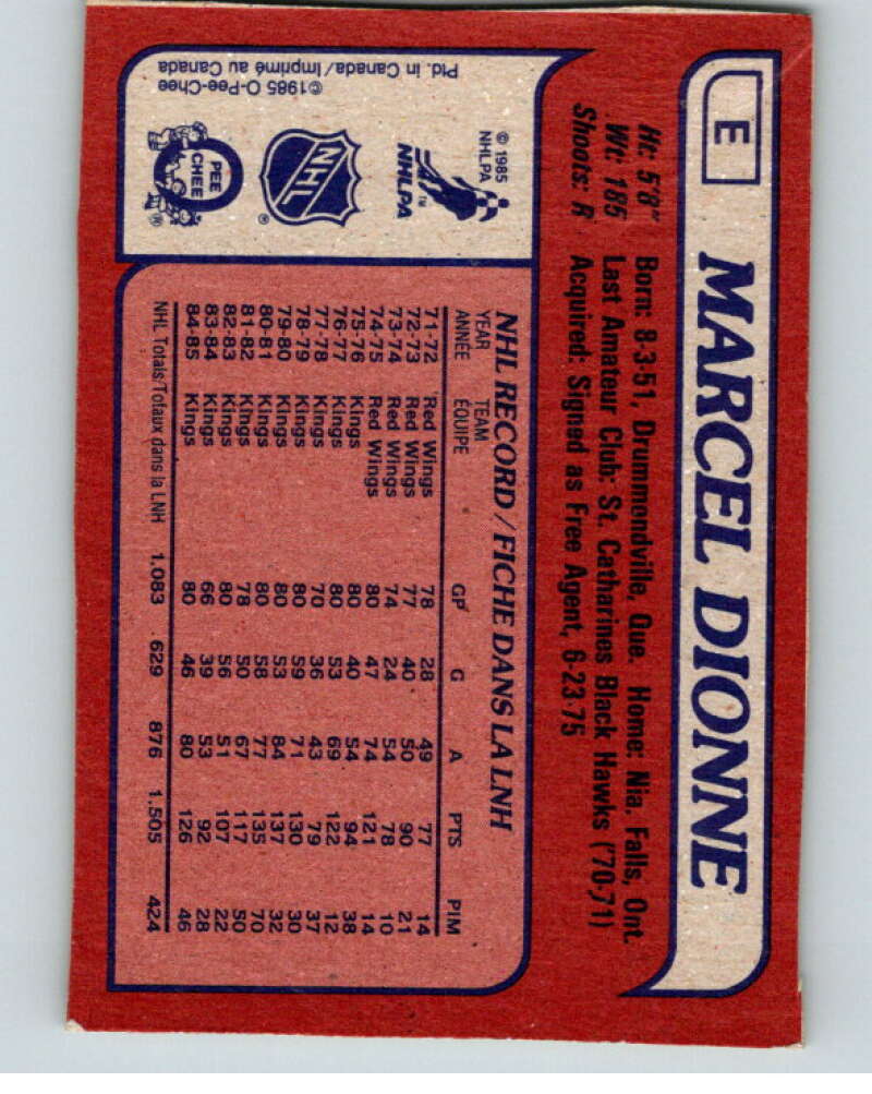 1985-86 O-Pee-Chee Box Bottom #E Marcal Dionne  V57068 Image 2