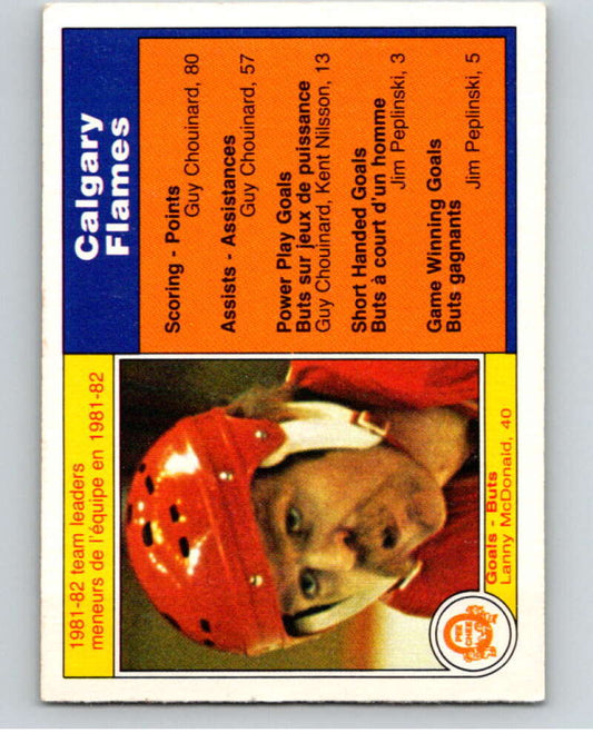 1982-83 O-Pee-Chee #38 Lanny McDonald TL  Calgary Flames  V57320 Image 1