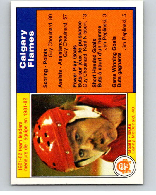 1982-83 O-Pee-Chee #38 Lanny McDonald TL  Calgary Flames  V57324 Image 1