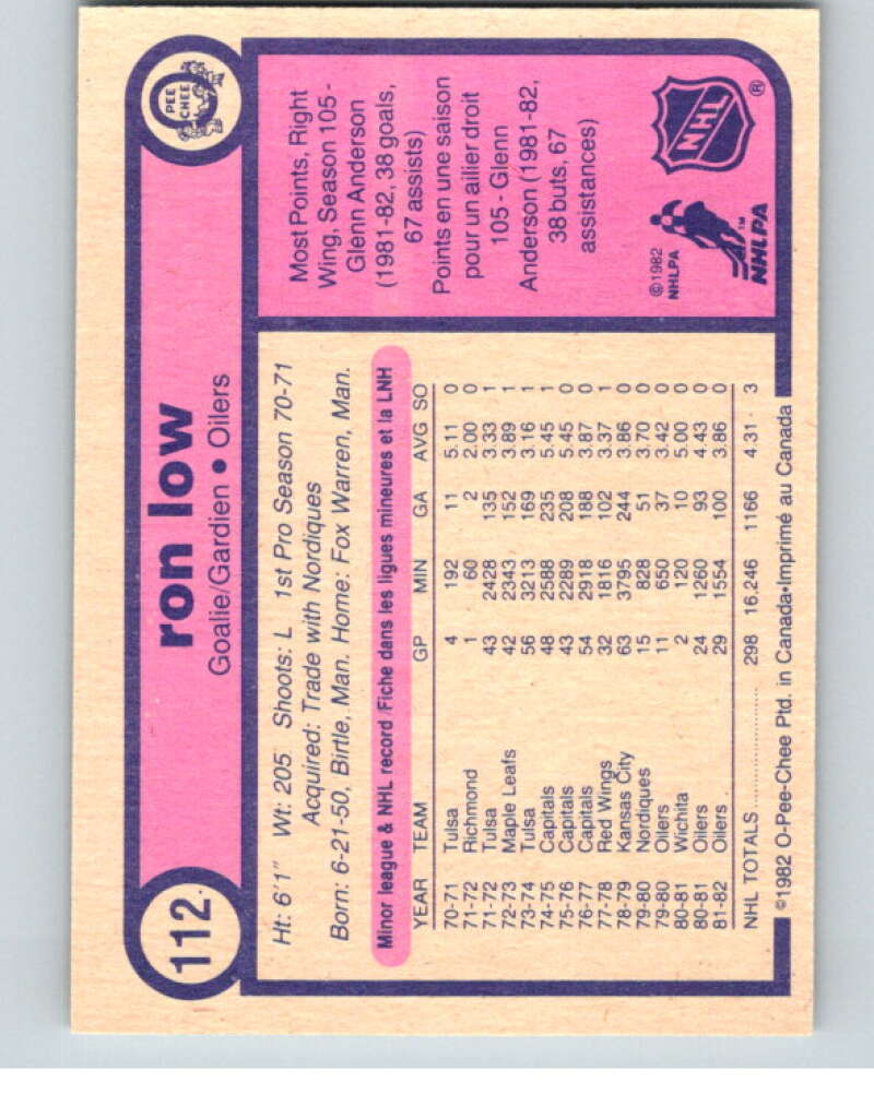 1982-83 O-Pee-Chee #112 Ron Low  Edmonton Oilers  V57874 Image 2