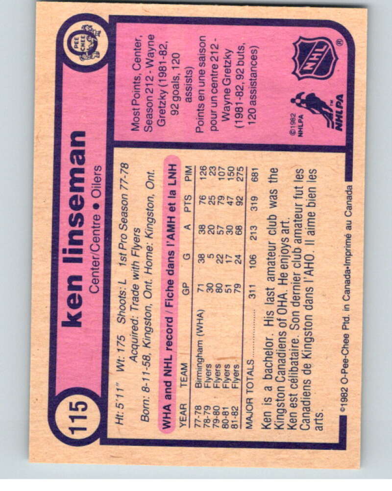 1982-83 O-Pee-Chee #115 Ken Linseman  Edmonton Oilers  V57991 Image 2