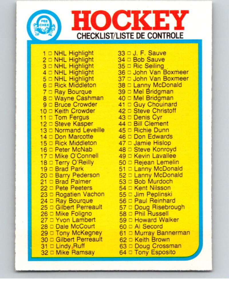 1982-83 O-Pee-Chee #121 Checklist 1-132 CL   V58034 Image 1