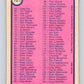 1982-83 O-Pee-Chee #121 Checklist 1-132 CL   V58034 Image 2