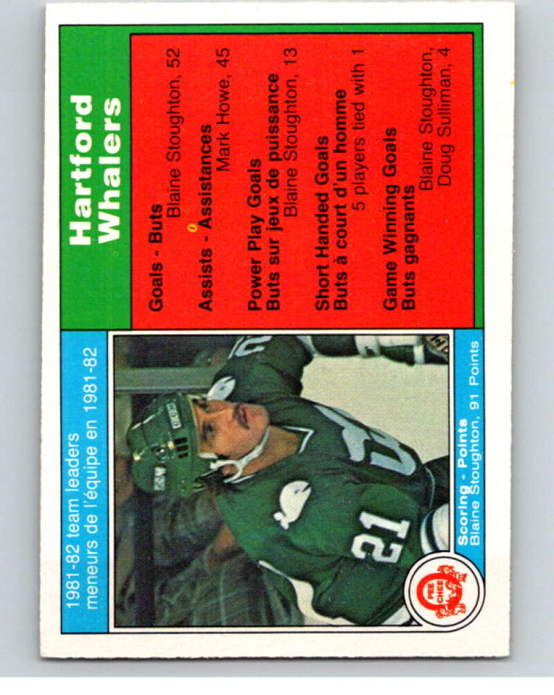 1982-83 O-Pee-Chee #122 Blaine Stoughton TL  Hartford Whalers  V58037 Image 1