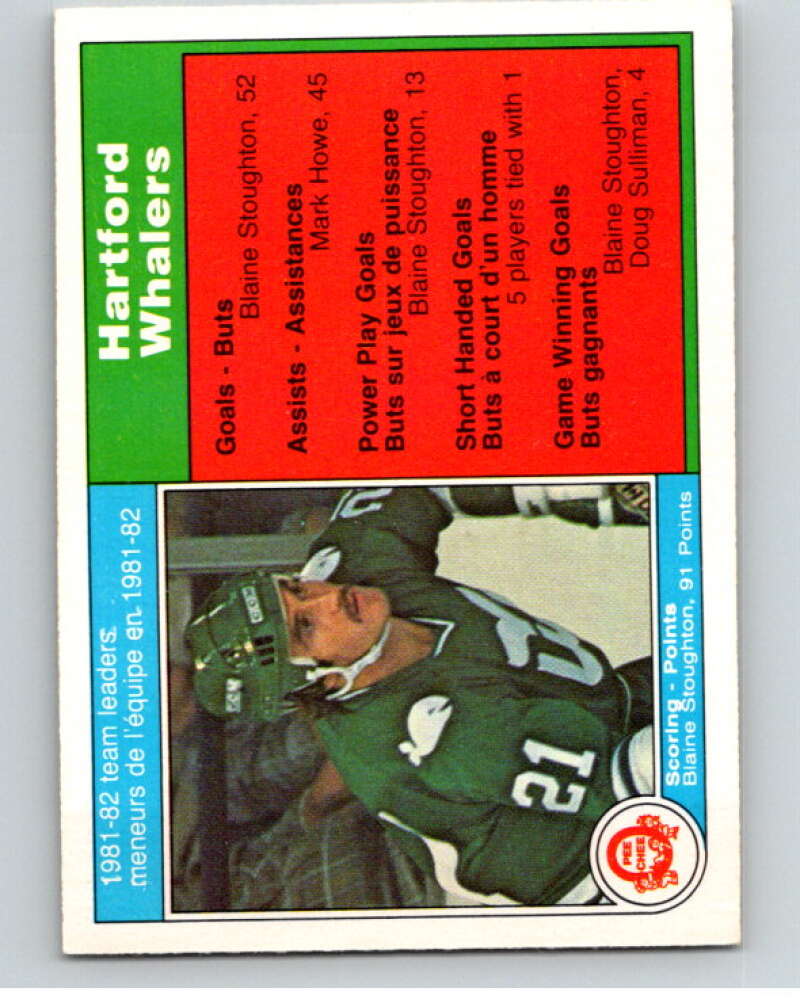 1982-83 O-Pee-Chee #122 Blaine Stoughton TL  Hartford Whalers  V58041 Image 1